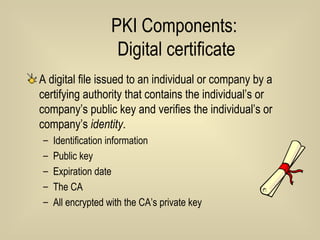 PKI Components:  Digital certificate A digital file issued to an individual or company by a certifying authority that contains the individual’s or company’s public key and verifies the individual’s or company’s  identity . Identification information Public key Expiration date The CA All encrypted with the CA’s private key 