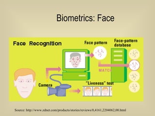 Biometrics: Face Source: http://www.zdnet.com/products/stories/reviews/0,4161,2204062,00.html 