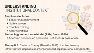 Readiness includes:
Leadership commitment
Stable servers
Teacher training
Clear workflows
Technology Acceptance Model (TAM, Davis, 1989)
→Adoption depends on perceived usefulness & ease of use.
Theory link: Systems Theory (Banathy, 1991) →online learning
infrastructure depends on interconnected organizational components.
Page 04
UNDERSTANDING
INSTITUTIONAL CONTEXT
 