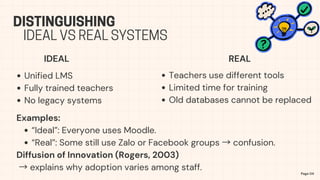 Page 04
DISTINGUISHING
IDEAL VS REAL SYSTEMS
Unified LMS
Fully trained teachers
No legacy systems
IDEAL
Teachers use different tools
Limited time for training
Old databases cannot be replaced
REAL
Examples:
“Ideal”: Everyone uses Moodle.
“Real”: Some still use Zalo or Facebook groups →confusion.
Diffusion of Innovation (Rogers, 2003)
→explains why adoption varies among staff.
 