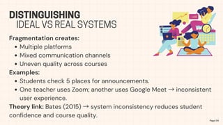 Fragmentation creates:
Multiple platforms
Mixed communication channels
Uneven quality across courses
Examples:
Students check 5 places for announcements.
One teacher uses Zoom; another uses Google Meet →inconsistent
user experience.
Theory link: Bates (2015) →system inconsistency reduces student
confidence and course quality.
Page 04
DISTINGUISHING
IDEAL VS REAL SYSTEMS
 