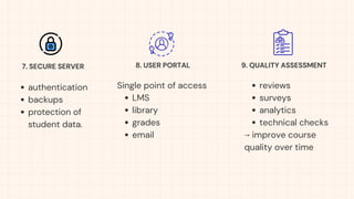 authentication
backups
protection of
student data.
7. SECURE SERVER
Single point of access
LMS
library
grades
email
8. USER PORTAL
reviews
surveys
analytics
technical checks
⟶ improve course
quality over time
9. QUALITY ASSESSMENT
 