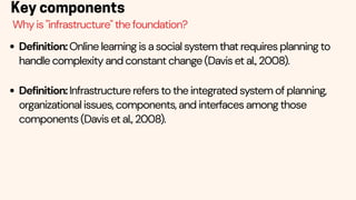 Definition:Online learning is a social system that requires planning to
handle complexity and constant change (Davis et al., 2008).
Definition:Infrastructure refers to the integrated system of planning,
organizational issues, components, and interfaces among those
components (Davis et al., 2008).
Key components
Why is "infrastructure" the foundation?
 