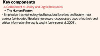 Key components
4. Component 4: Library and Digital Resources
TheHumanFactor:
- Emphasize that technology facilitates, but librarians and faculty must
partner (embedded librarians) to ensure resources are used effectively and
critical information literacy is taught (Johnson et al., 2008).
 