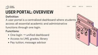 USER PORTAL: OVERVIEW
STUDIO
SHODWE
HOME SERVICE ABOUT US CONTACT US
Definition
A user portal is a centralized dashboard where students
access all essential academic and administrative
functions through one login.
Functions:
One login →unified dashboard
Access to LMS, grades, library
Pay tuition, message advisor
 