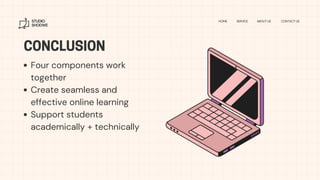 CONCLUSION
STUDIO
SHODWE
HOME SERVICE ABOUT US CONTACT US
Four components work
together
Create seamless and
effective online learning
Support students
academically + technically
 