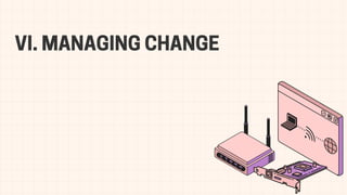 VI. MANAGING CHANGE
 