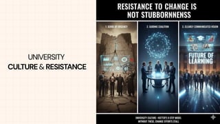 UNIVERSITY
CULTURE& RESISTANCE
 