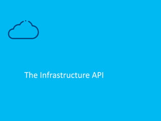 20 
The Infrastructure API 
 
