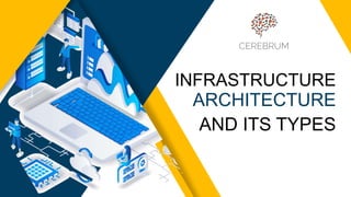 INFRASTRUCTURE
ARCHITECTURE
AND ITS TYPES
 