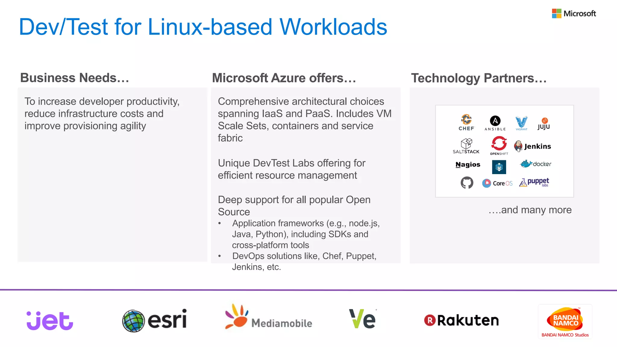 Dev/Test for Linux-based Workloads
To increase developer productivity,
reduce infrastructure costs and
improve provisioning agility
Business Needs… Microsoft Azure offers…
Comprehensive architectural choices
spanning IaaS and PaaS. Includes VM
Scale Sets, containers and service
fabric
Unique DevTest Labs offering for
efficient resource management
Deep support for all popular Open
Source
•  Application frameworks (e.g., node.js,
Java, Python), including SDKs and
cross-platform tools
•  DevOps solutions like, Chef, Puppet,
Jenkins, etc.
….and many more
Technology Partners…
 