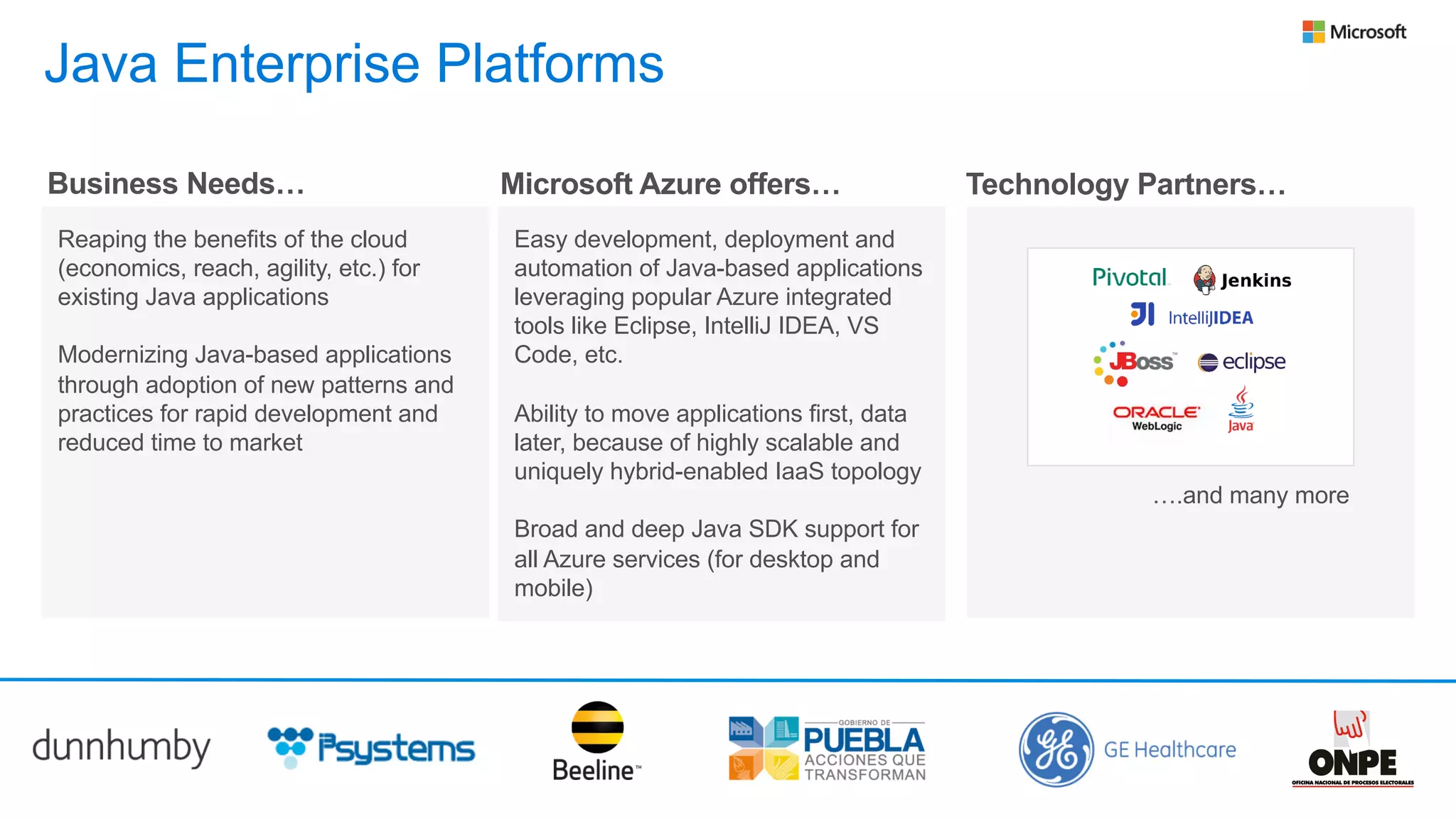 Java Enterprise Platforms
Reaping the benefits of the cloud
(economics, reach, agility, etc.) for
existing Java applications
Modernizing Java-based applications
through adoption of new patterns and
practices for rapid development and
reduced time to market
Business Needs… Microsoft Azure offers… Technology Partners…
Easy development, deployment and
automation of Java-based applications
leveraging popular Azure integrated
tools like Eclipse, IntelliJ IDEA, VS
Code, etc.
Ability to move applications first, data
later, because of highly scalable and
uniquely hybrid-enabled IaaS topology
Broad and deep Java SDK support for
all Azure services (for desktop and
mobile)
….and many more
 