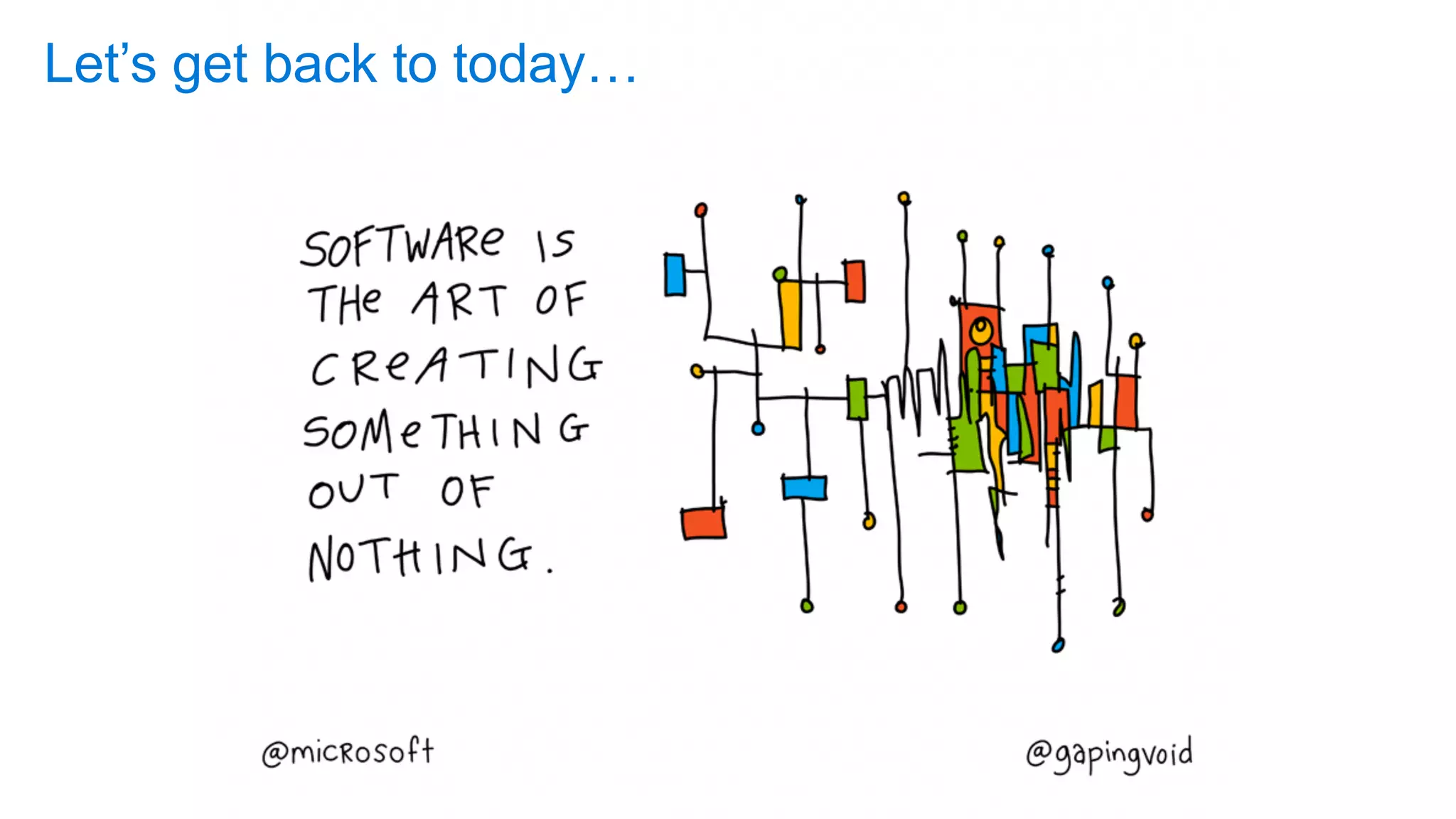 Let’s get back to today…
 