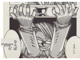 !
!
!
Infrastructure
as Code
 