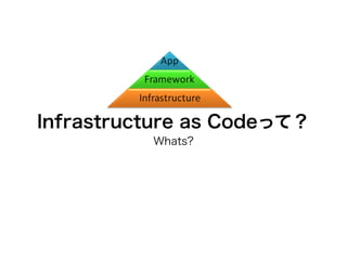 Infrastructure as Codeって？
Whats?
 