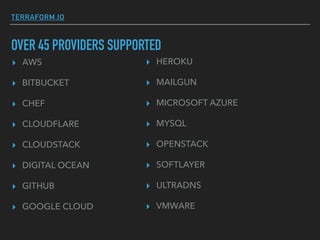 TERRAFORM.IO
OVER 45 PROVIDERS SUPPORTED
▸ AWS
▸ BITBUCKET
▸ CHEF
▸ CLOUDFLARE
▸ CLOUDSTACK
▸ DIGITAL OCEAN
▸ GITHUB
▸ GOOGLE CLOUD
▸ HEROKU
▸ MAILGUN
▸ MICROSOFT AZURE
▸ MYSQL
▸ OPENSTACK
▸ SOFTLAYER
▸ ULTRADNS
▸ VMWARE