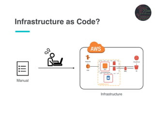 Infrastructure as code | PDF