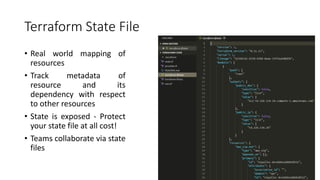Terraform State File
• Real world mapping of
resources
• Track metadata of
resource and its
dependency with respect
to other resources
• State is exposed - Protect
your state file at all cost!
• Teams collaborate via state
files
 