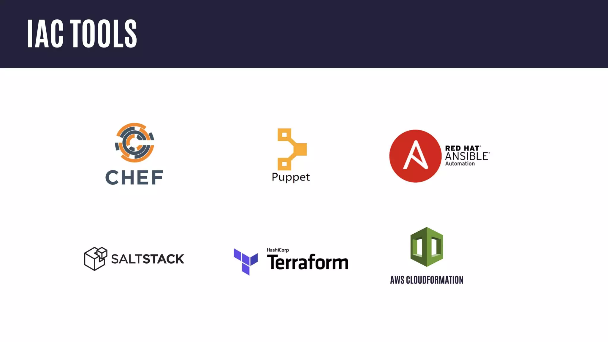Infrastructure as Code