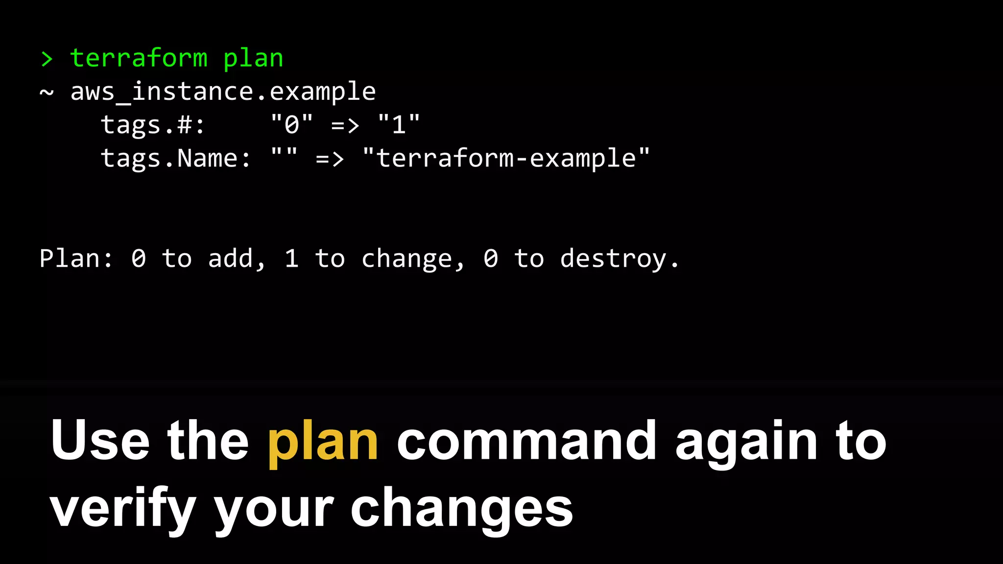 resource "aws_instance" "example" {
ami = "ami-408c7f28"
instance_type = "t2.micro"
tags {
Name = "terraform-example"
}
}
Let’s give the EC2 instance a tag
with a readable name
 