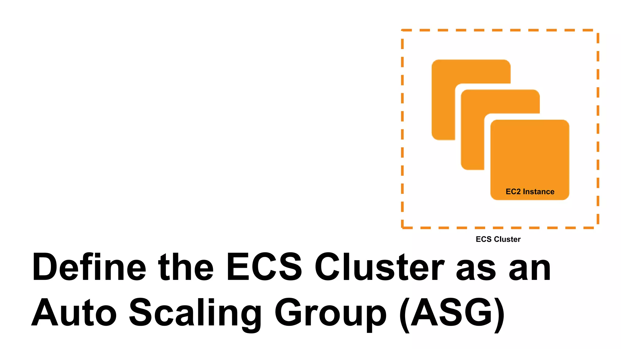 Let’s deploy our apps on ECS
using Terraform
 