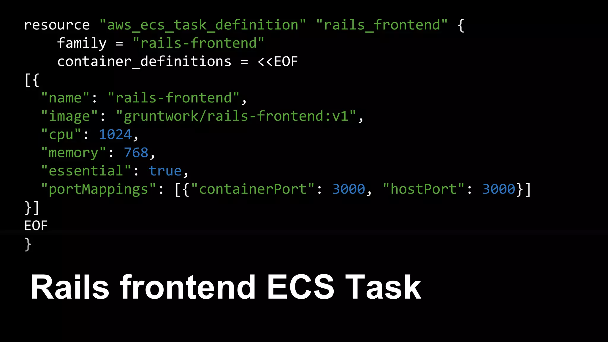 Define an ECS Task for each
microservice
{
"name": "example",
"image": "foo/example",
"cpu": 1024,
"memory": 2048,
"essential": true,
}
ECS Agent
EC2 Instance
ECS Task Definition
ECS Cluster
 