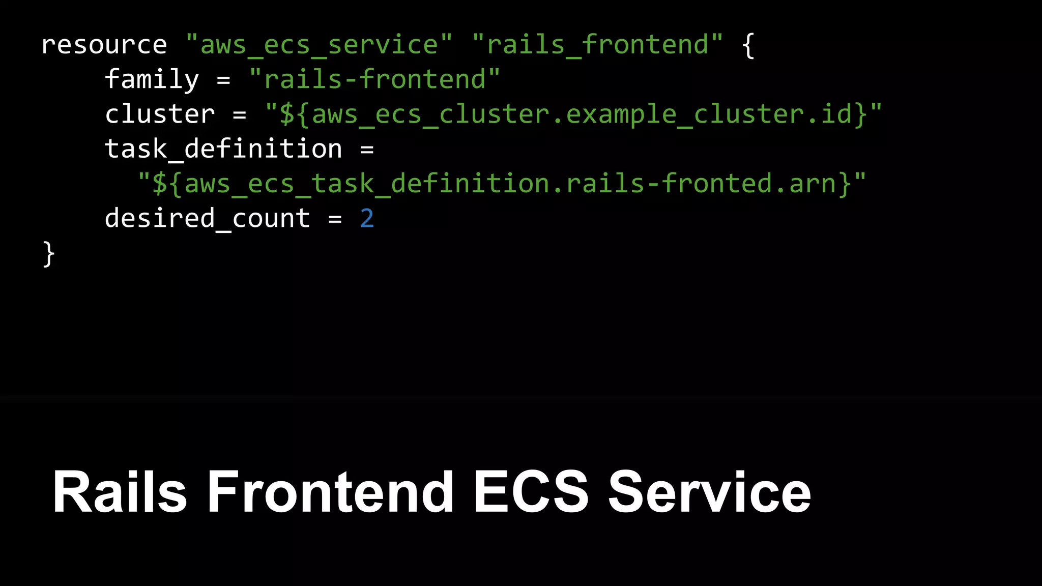 Define an ECS Service for each
ECS Task
{
"name": "example",
"image": "foo/example",
"cpu": 1024,
"memory": 2048,
"essential": true,
}
{
"cluster": "example",
"serviceName": ”foo",
"taskDefinition": "",
"desiredCount": 2
}
ECS Agent
EC2 Instance
ECS Task Definition ECS Service Definition
ECS Cluster
 