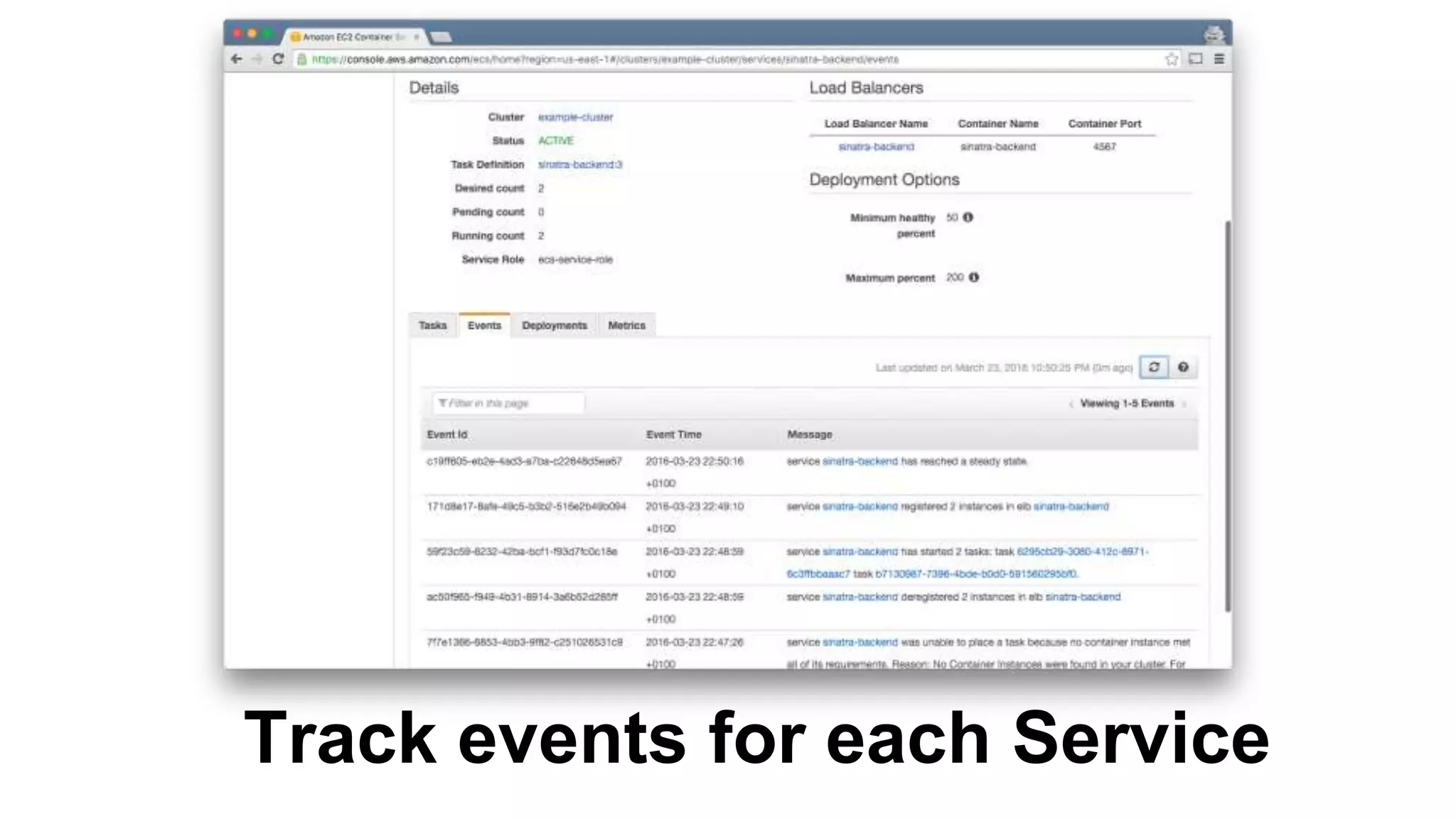 See the cluster in the ECS console
 
