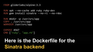 You can define a Docker image
as code in a Dockerfile
 
