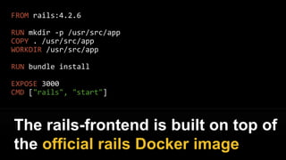 > docker pull rails:4.2.6
And you can reuse images created
by others.
 