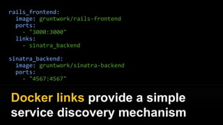 rails_frontend:
image: gruntwork/rails-frontend
ports:
- "3000:3000"
links:
- sinatra_backend
sinatra_backend:
image: gruntwork/sinatra-backend
ports:
- "4567:4567"
Define your entire dev stack as
code with docker-compose
 