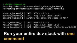 rails_frontend:
image: gruntwork/rails-frontend
ports:
- "3000:3000"
links:
- sinatra_backend
sinatra_backend:
image: gruntwork/sinatra-backend
ports:
- "4567:4567"
Docker links provide a simple
service discovery mechanism
 