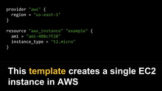 You define infrastructure as code
in Terraform templates
 
