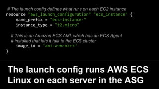 Ensure each server in the ASG
runs the ECS Agent
ECS Agent
EC2 Instance
ECS Cluster
 