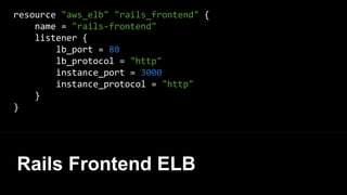Associate an ELB with each
ECS Service
{
"name": "example",
"image": "foo/example",
"cpu": 1024,
"memory": 2048,
"essential": true,
}
{
"cluster": "example",
"serviceName": ”foo",
"taskDefinition": "",
"desiredCount": 2
}
ECS Agent
ECS Tasks
EC2 Instance
ECS Task Definition ECS Service Definition
ECS Cluster
 