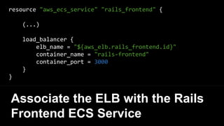 resource "aws_elb" "rails_frontend" {
name = "rails-frontend"
listener {
lb_port = 80
lb_protocol = "http"
instance_port = 3000
instance_protocol = "http"
}
}
Rails Frontend ELB
 