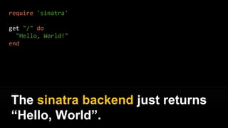 require 'sinatra'
get "/" do
"Hello, World!"
end
The sinatra backend just returns
“Hello, World”.
 