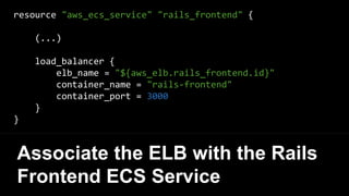 resource "aws_elb" "rails_frontend" {
name = "rails-frontend"
listener {
lb_port = 80
lb_protocol = "http"
instance_port =...