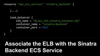 resource "aws_elb" "sinatra_backend" {
name = "sinatra-backend"
listener {
lb_port = 4567
lb_protocol = "http"
instance_port = 4567
instance_protocol = "http"
}
}
Sinatra Backend ELB
 