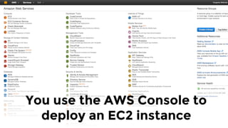 > ssh ec2-user@ec2-12-34-56-78.compute-1.amazonaws.com
__| __|_ )
_| ( / Amazon Linux AMI
___|___|___|
[ec2-user@ip-172-31...