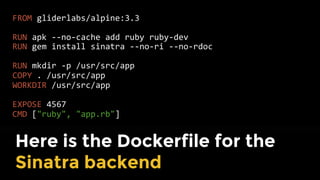 You can define a Docker image
as code in a Dockerfile
 