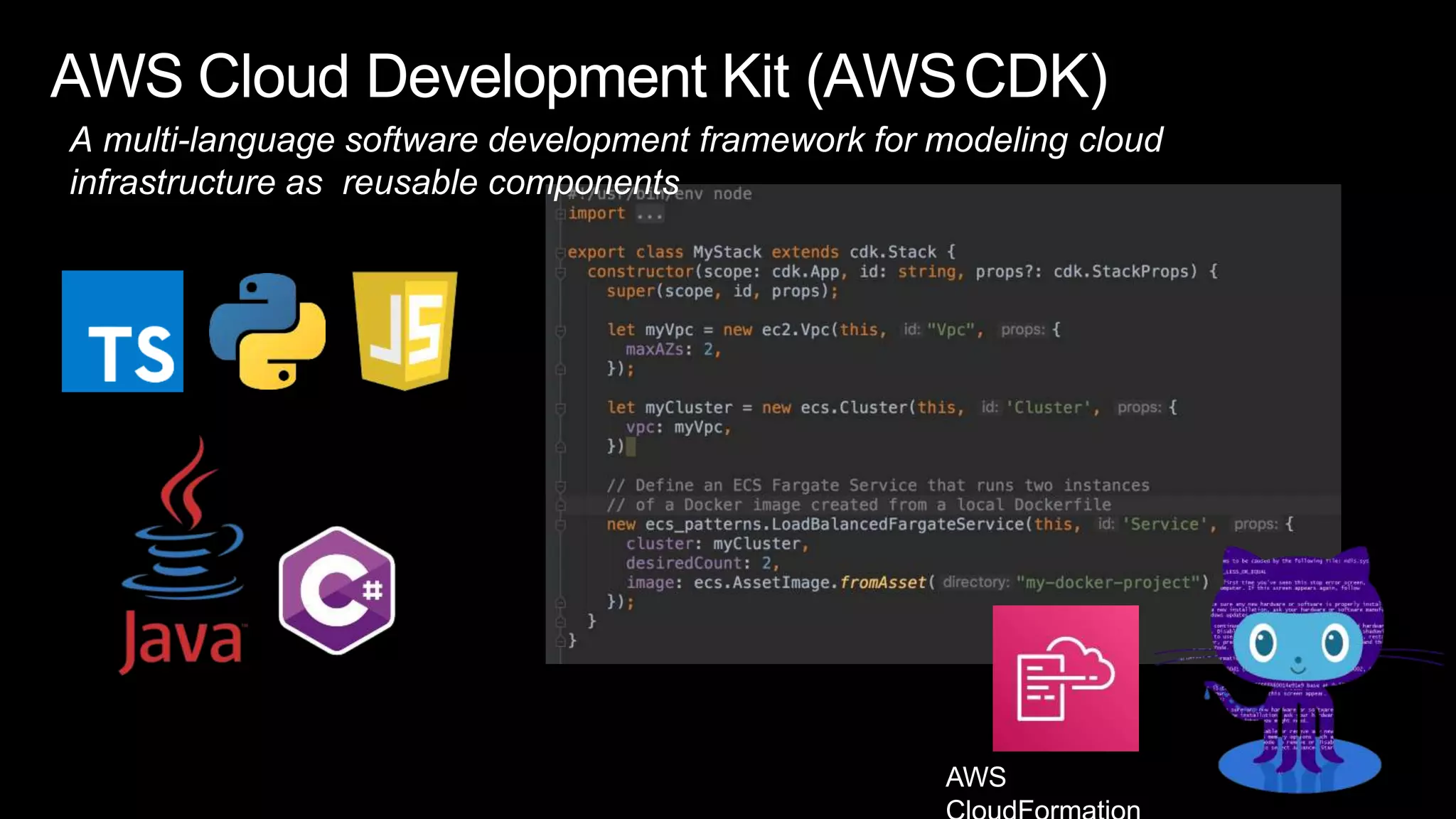 Infrastructure as Code and AWS CDK | PPT
