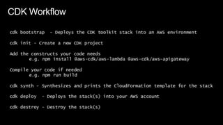 CDK Workflow
 