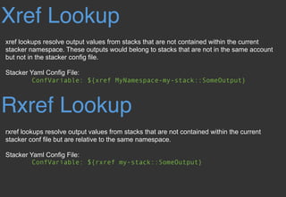 Xref Lookup
xref lookups resolve output values from stacks that are not contained within the current
stacker namespace. These outputs would belong to stacks that are not in the same account
but not in the stacker config file.
Stacker Yaml Config File:
ConfVariable: ${xref MyNamespace-my-stack::SomeOutput}
Rxref Lookup
rxref lookups resolve output values from stacks that are not contained within the current
stacker conf file but are relative to the same namespace.
Stacker Yaml Config File:
ConfVariable: ${rxref my-stack::SomeOutput}
 