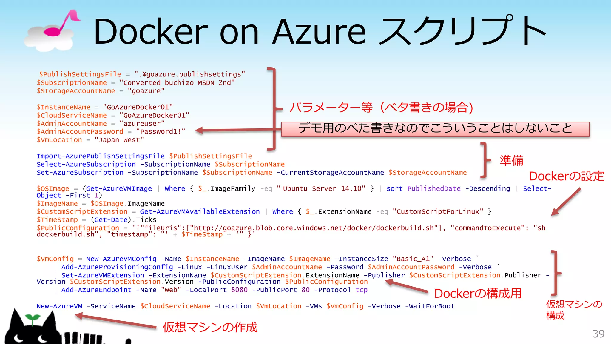 Docker on Azure スクリプト
$PublishSettingsFile = ".¥goazure.publishsettings"
$SubscriptionName = "Converted buchizo MSDN 2nd"
$StorageAccountName = "goazure"
$InstanceName = "GoAzureDocker01"
$CloudServiceName = "GoAzureDocker01"
$AdminAccountName = "azureuser"
$AdminAccountPassword = "Password1!"
$VmLocation = "Japan West"
Import-AzurePublishSettingsFile $PublishSettingsFile
Select-AzureSubscription -SubscriptionName $SubscriptionName
Set-AzureSubscription -SubscriptionName $SubscriptionName -CurrentStorageAccountName $StorageAccountName
$OSImage = (Get-AzureVMImage | Where { $_.ImageFamily -eq " Ubuntu Server 14.10" } | sort PublishedDate -Descending | Select-
Object -First 1)
$ImageName = $OSImage.ImageName
$CustomScriptExtension = Get-AzureVMAvailableExtension | Where { $_.ExtensionName -eq "CustomScriptForLinux" }
$TimeStamp = (Get-Date).Ticks
$PublicConfiguration = '{"fileUris":["http://goazure.blob.core.windows.net/docker/dockerbuild.sh"], "commandToExecute": "sh
dockerbuild.sh", "timestamp": "' + $TimeStamp + '" }'
$VmConfig = New-AzureVMConfig -Name $InstanceName -ImageName $ImageName -InstanceSize "Basic_A1" -Verbose `
| Add-AzureProvisioningConfig -Linux -LinuxUser $AdminAccountName -Password $AdminAccountPassword -Verbose `
| Set-AzureVMExtension -ExtensionName $CustomScriptExtension.ExtensionName -Publisher $CustomScriptExtension.Publisher -
Version $CustomScriptExtension.Version -PublicConfiguration $PublicConfiguration `
| Add-AzureEndpoint -Name "web" -LocalPort 8080 -PublicPort 80 -Protocol tcp
New-AzureVM -ServiceName $CloudServiceName -Location $VmLocation -VMs $VmConfig -Verbose -WaitForBoot
39
パラメーター等（ベタ書きの場合)
準備
仮想マシンの
構成
Dockerの構成用
仮想マシンの作成
Dockerの設定
デモ用のべた書きなのでこういうことはしないこと
 