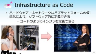 Infrastructure as Code
• ハードウェア・ネットワークなどプラットフォームの仮
想化により、ソフトウェア的に定義できる
= コードのようにインフラを定義できる
11
 