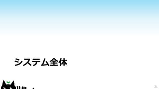 システム全体
21
 