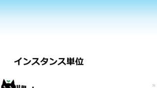 インスタンス単位
31
 