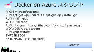 Docker on Azure スクリプト
FROM microsoft/aspnet
RUN apt-get -qq update && apt-get -qqy install git
RUN mkdir /app
WORKDIR /app
RUN git clone https://github.com/buchizo/goazure.git
WORKDIR /app/goazure
RUN kpm restore
EXPOSE 5004
ENTRYPOINT ["k", "kestrel"]
38
Dockerfile
 