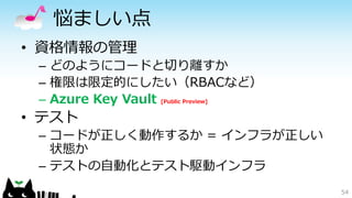 悩ましい点
• 資格情報の管理
– どのようにコードと切り離すか
– 権限は限定的にしたい（RBACなど）
– Azure Key Vault [Public Preview]
• テスト
– コードが正しく動作するか = インフラが正しい
状態か
– テストの自動化とテスト駆動インフラ
54
 